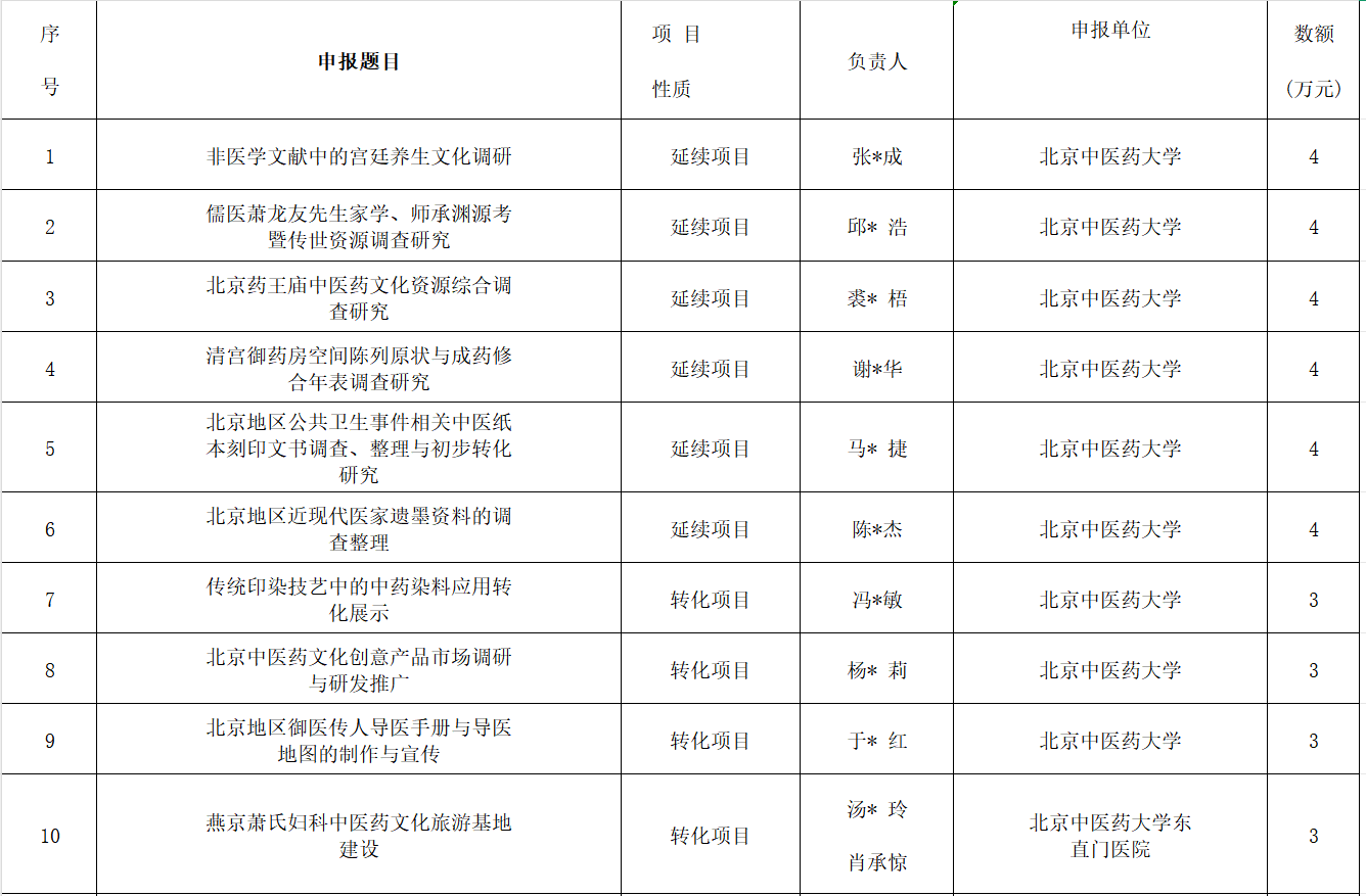 823bb3517a2739a10470f502ee64c45.png